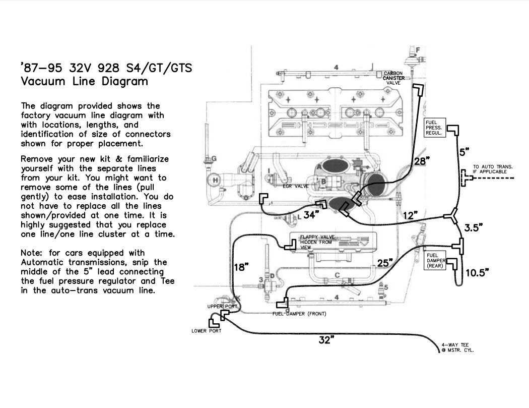 VACKIT 8795A Vacuum Hose Kit 87 95 Automatic Cars 928sRus, Inc.