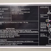 928 006 101 10 - Decal - Engine Emissons Control - 79 - USA